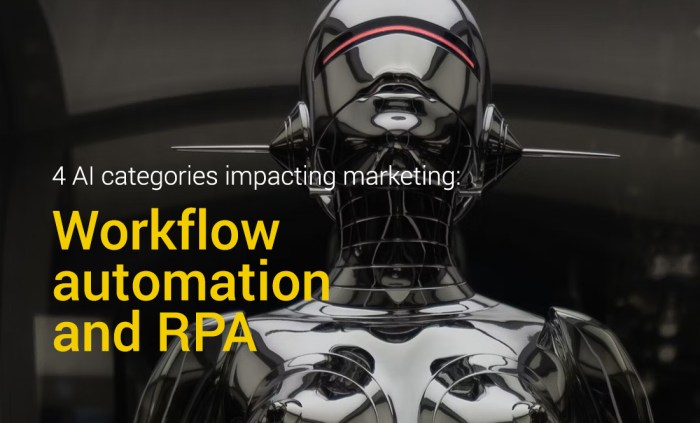 Transform Your Workflow with Personalization in Dynamics 365 Business ...