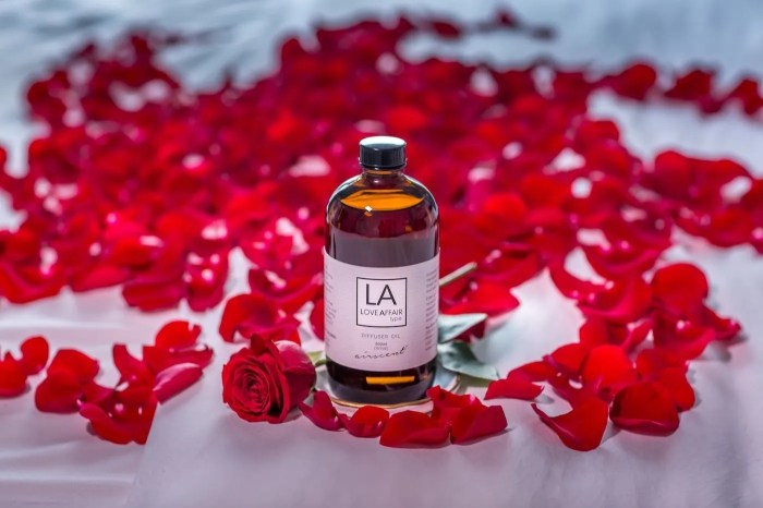 Chemrose Aura Bottle | Chemrose Aura in a Bottle: The Psychology of Personal Fragrance