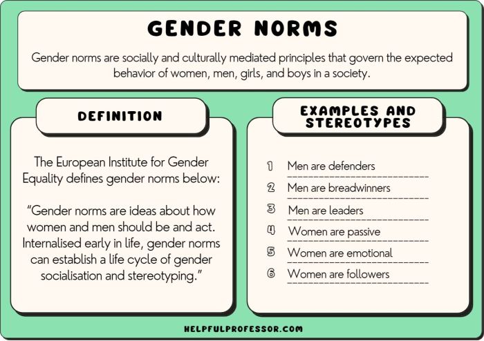 Redefining Norms: My Journey Beyond Gender Stereotypes Beyond Gender Norms: Exploring Fluid Fashion Lines