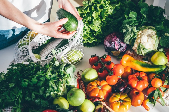 What Is Sustainable Food Solutions at Timothy Cobb blog Conscious Consumption: Sustainable Choices in Your Beauty Bag