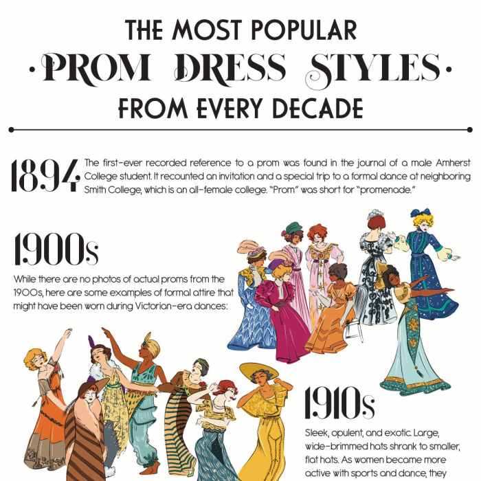 Age Appropriate vs Ageless Style | Ageless style, Fashion, Style Ageless Style: Fashion Tips for Every Decade